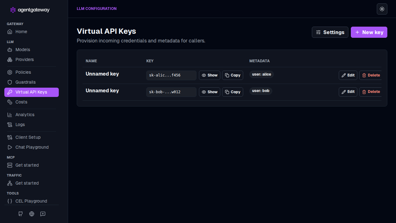 Admin UI Virtual API Keys page listing configured keys and metadata