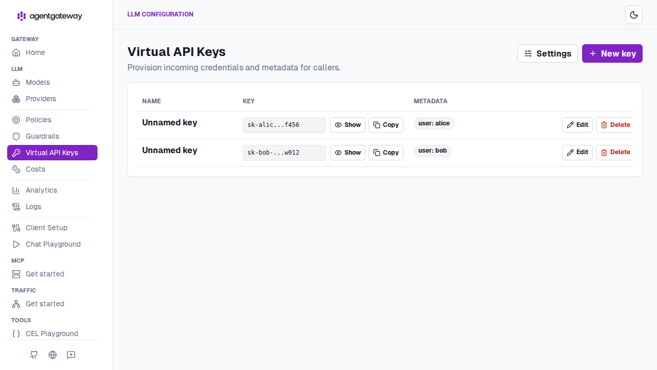 Admin UI Virtual API Keys page listing configured keys and metadata