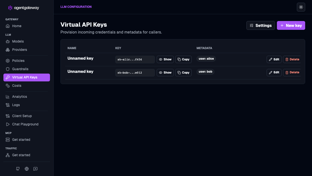 Admin UI Virtual API Keys page listing configured keys and metadata