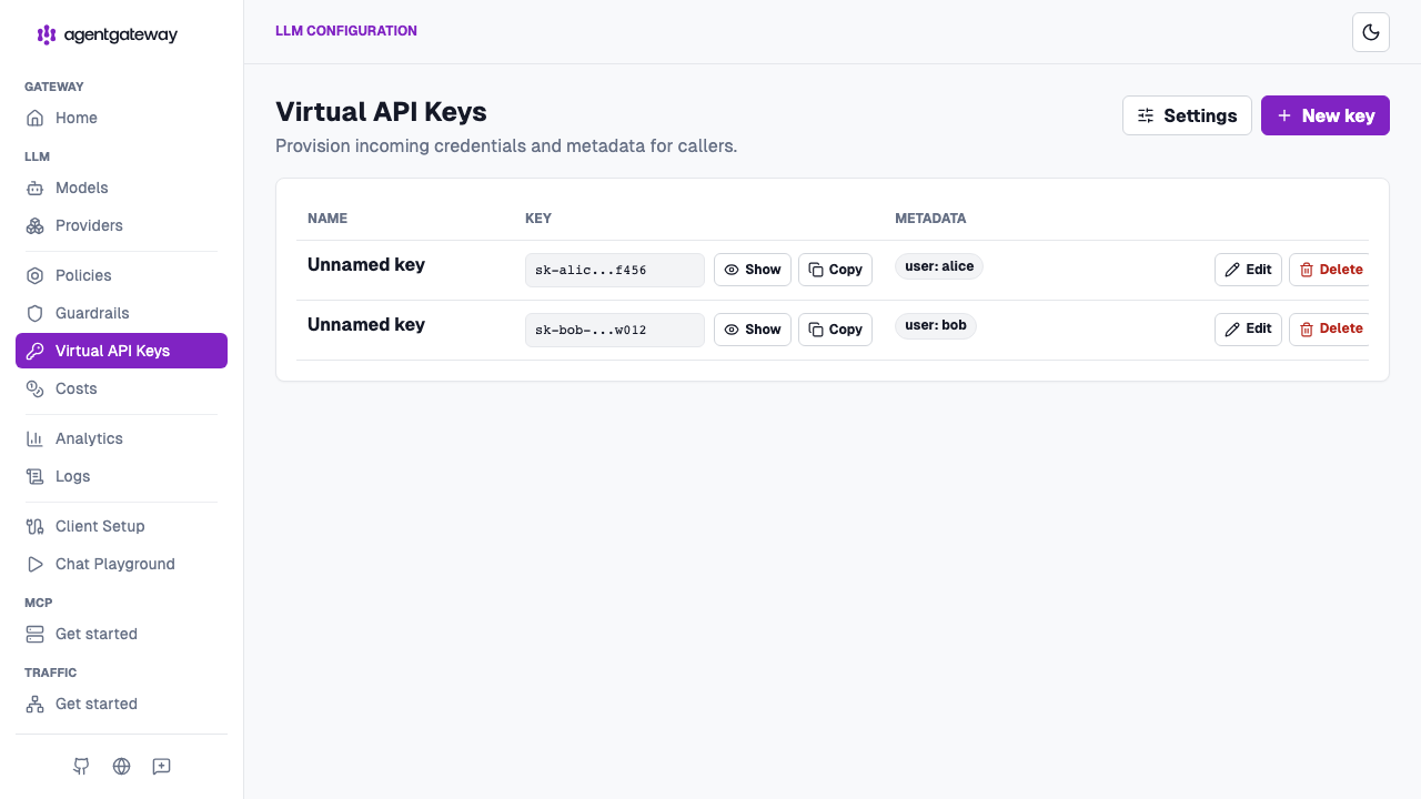 Admin UI Virtual API Keys page listing configured keys and metadata
